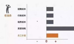 字节离职裁员吃瓜,吃瓜群众围观职场风云