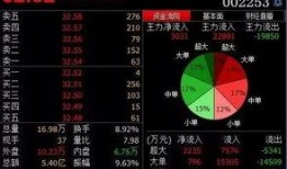 吃瓜群众段子大全,笑料百出，揭秘生活百态