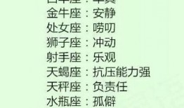 娱乐吃瓜酱星座