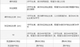 吃瓜别想花想花别念瓜,别想花，别念瓜的智慧人生